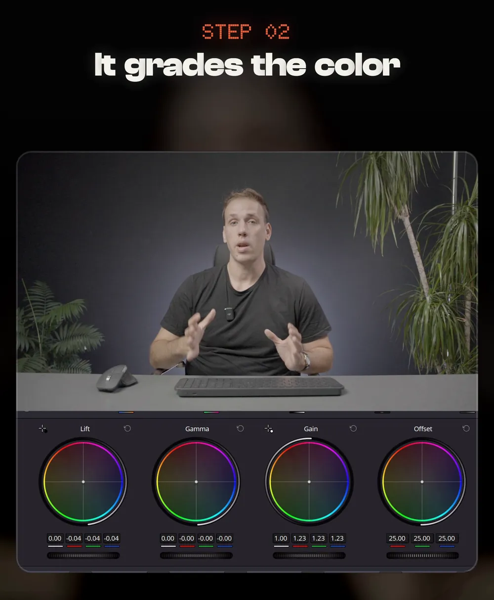It grades the colour