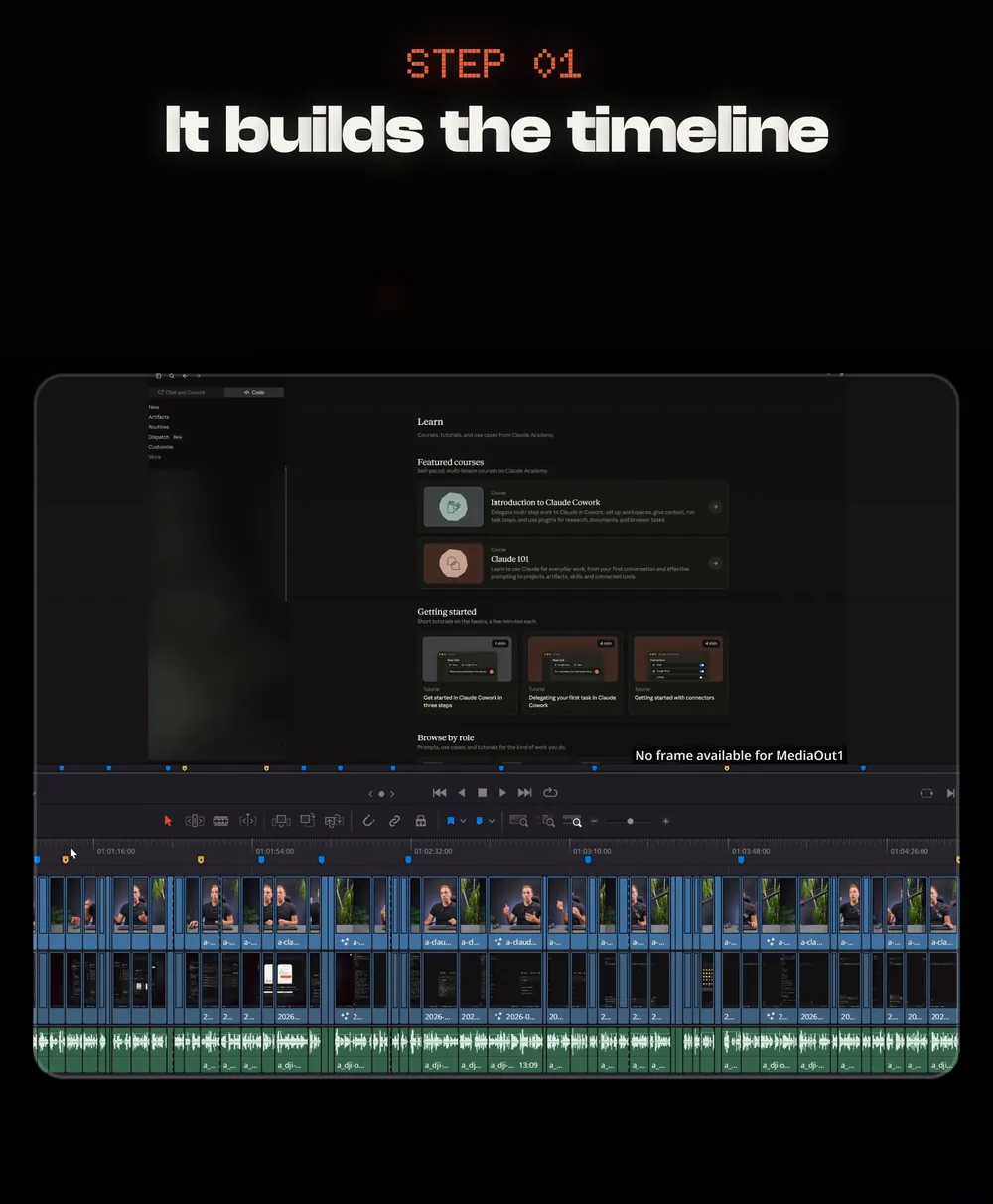 It builds the timeline