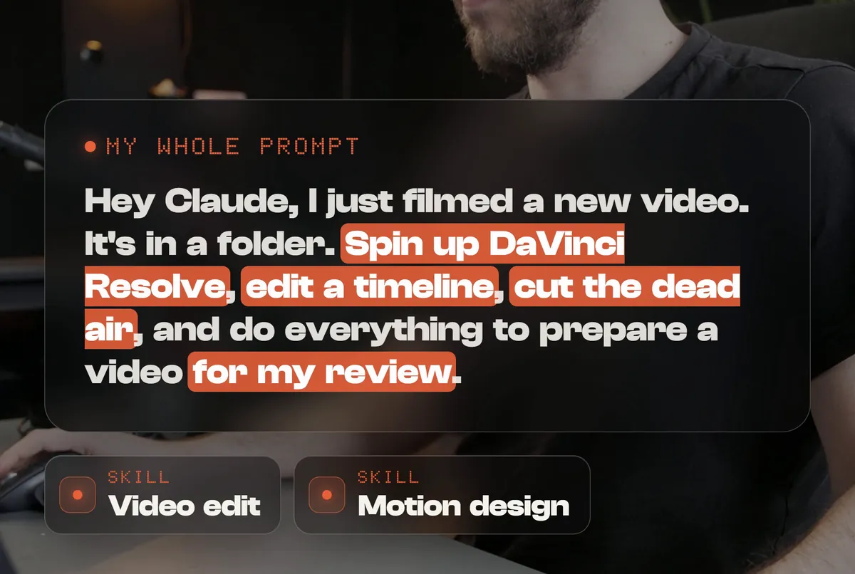 The prompt card from the reel with four highlighted asks