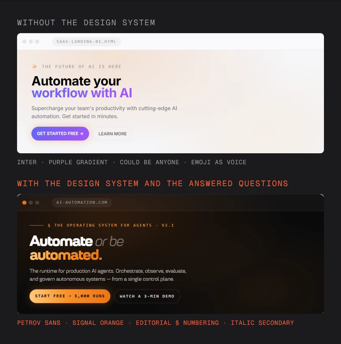 Before: a light page with a purple gradient headline, Automate your workflow with AI. After: a dark page in the brand's orange and type, Automate or be automated.
