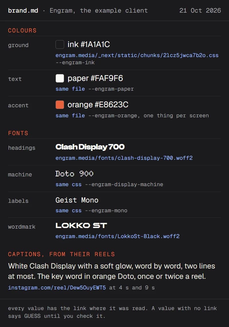 brand.md for Engram: colours ink 1A1A1C, paper FAF9F6 and orange E8623C, each linked to the site's stylesheet; fonts Clash Display, Doto, Geist Mono and Lokko St, each linked; captions in white Clash Display with the key word in orange Doto, linked to a reel