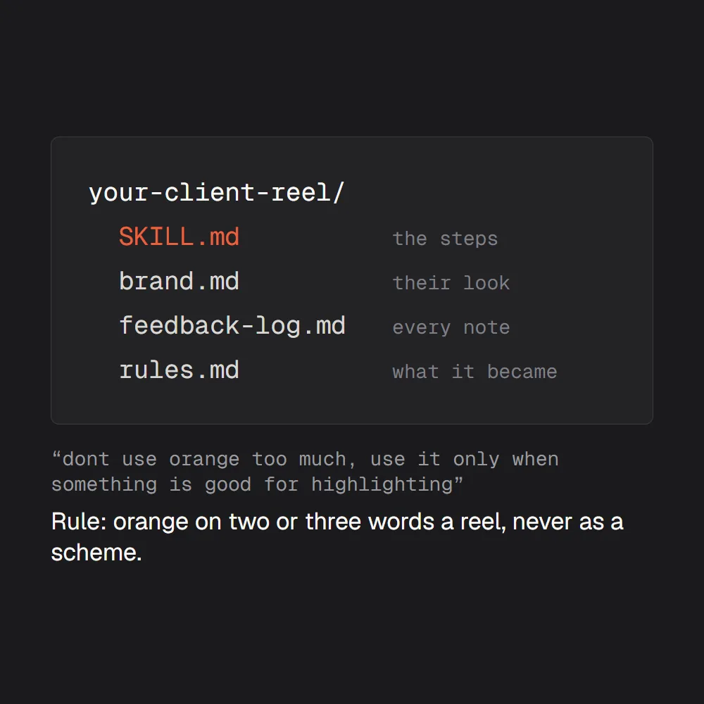 A skill per client