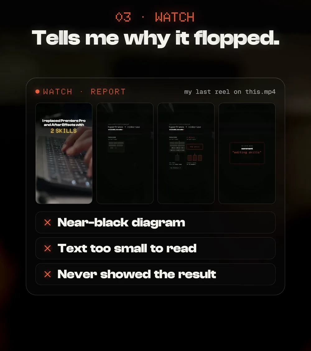 watch tells me why it flopped