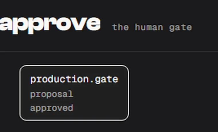 A dark screen titled approve, the human gate, with one item: production.gate, proposal, approved