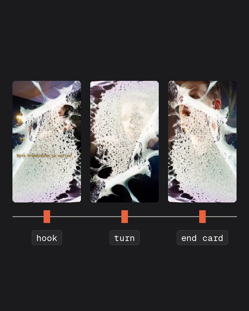 Three frames of a reel with the melt over them, an orange tick under each on a timeline