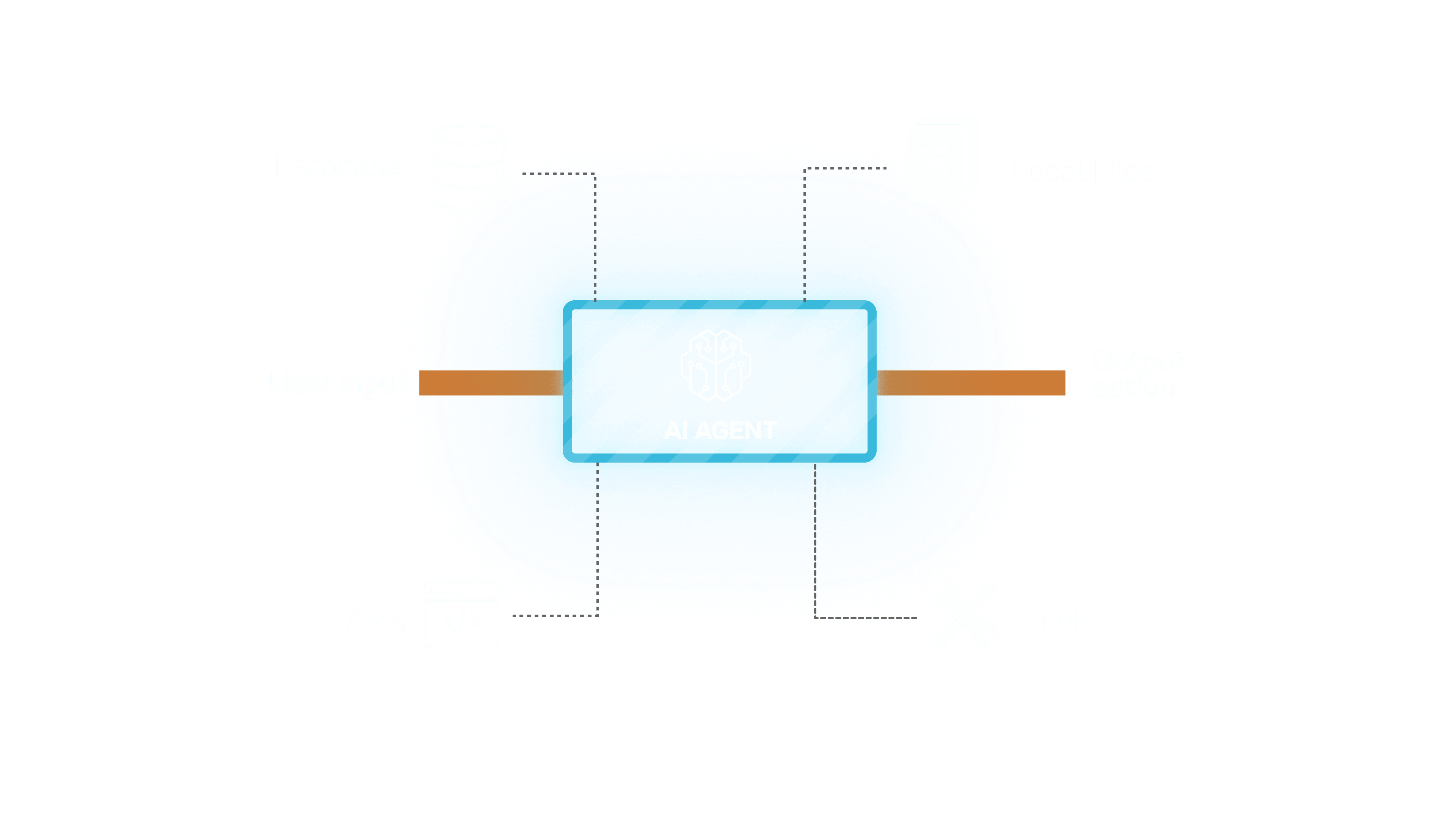 AI automation course learning-platform interface