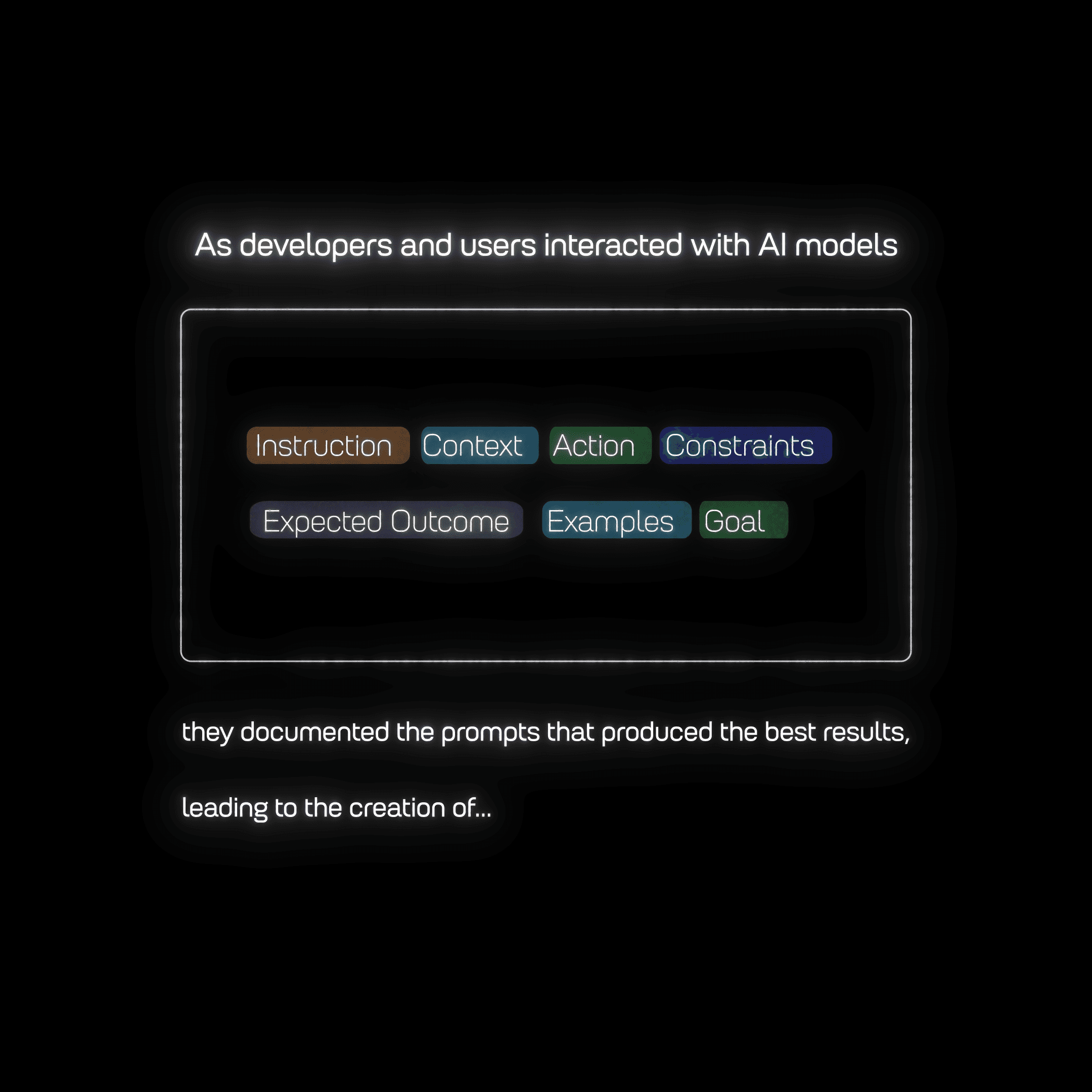 Course brand and lesson visuals